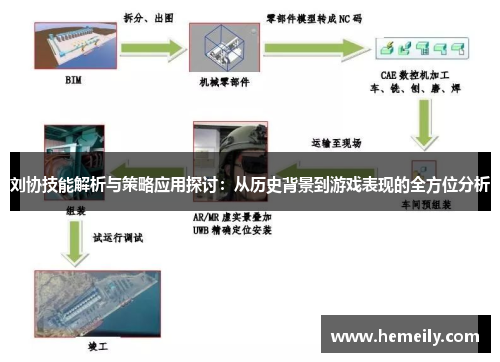 刘协技能解析与策略应用探讨：从历史背景到游戏表现的全方位分析